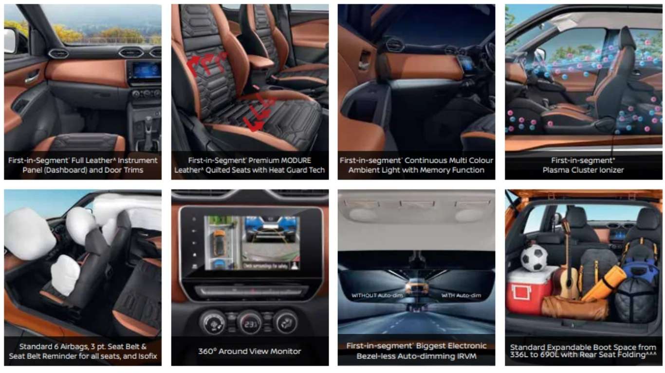 Nissan Magnite Variants Features Comparison