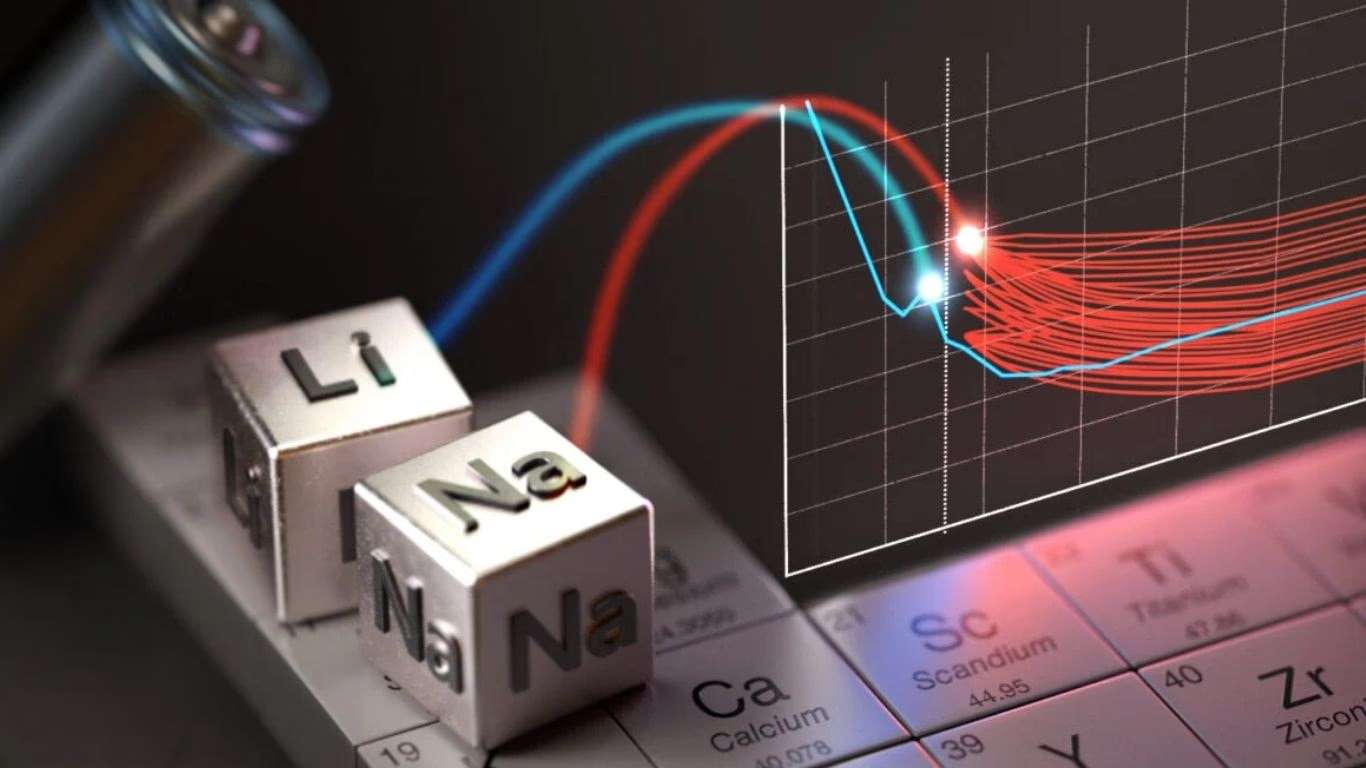 Sodium-Ion Battery Innovation by Epsilon