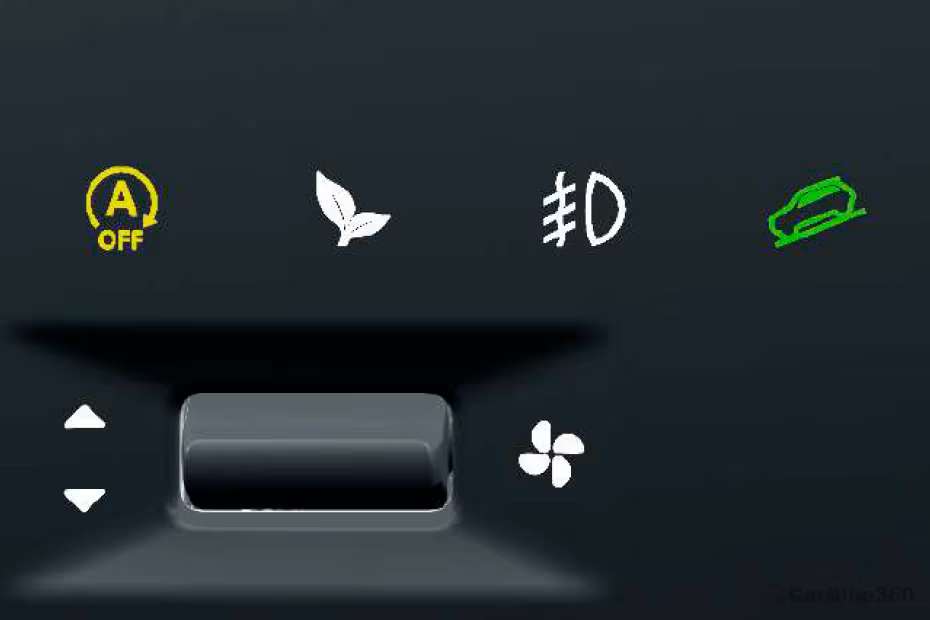 Multi Drive Modes - Eco & City Multi Drive Modes - Eco & City
