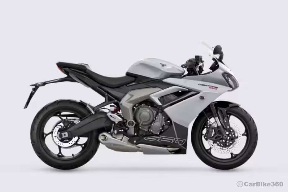 Triumph Daytona 660 Triumph Daytona 660