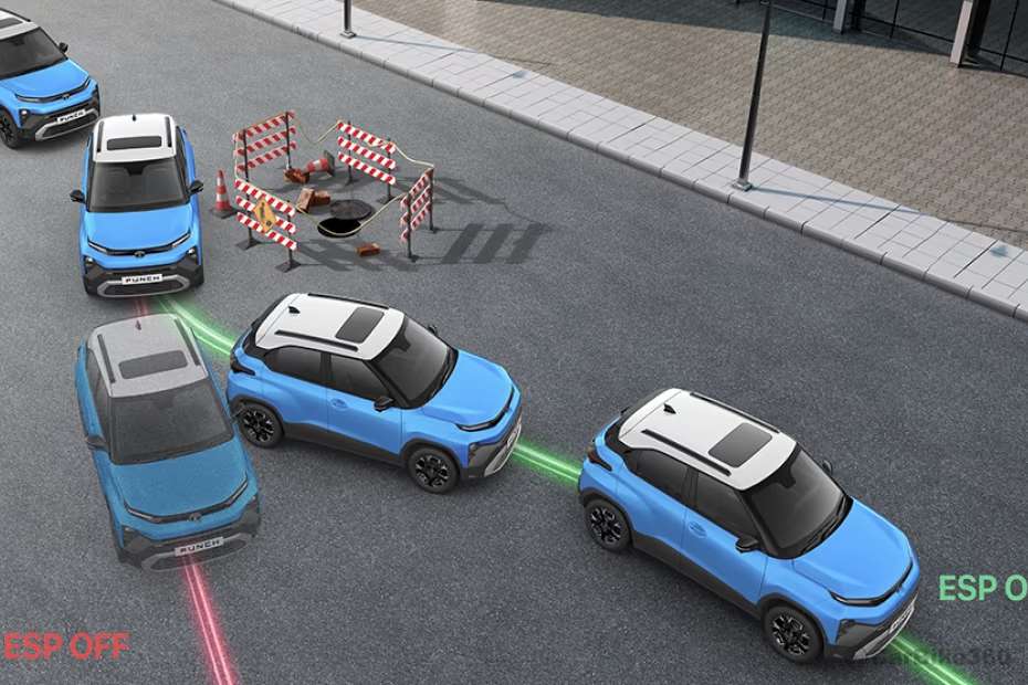 Electronic Stability Programme (ESP) Electronic Stability Programme (ESP)