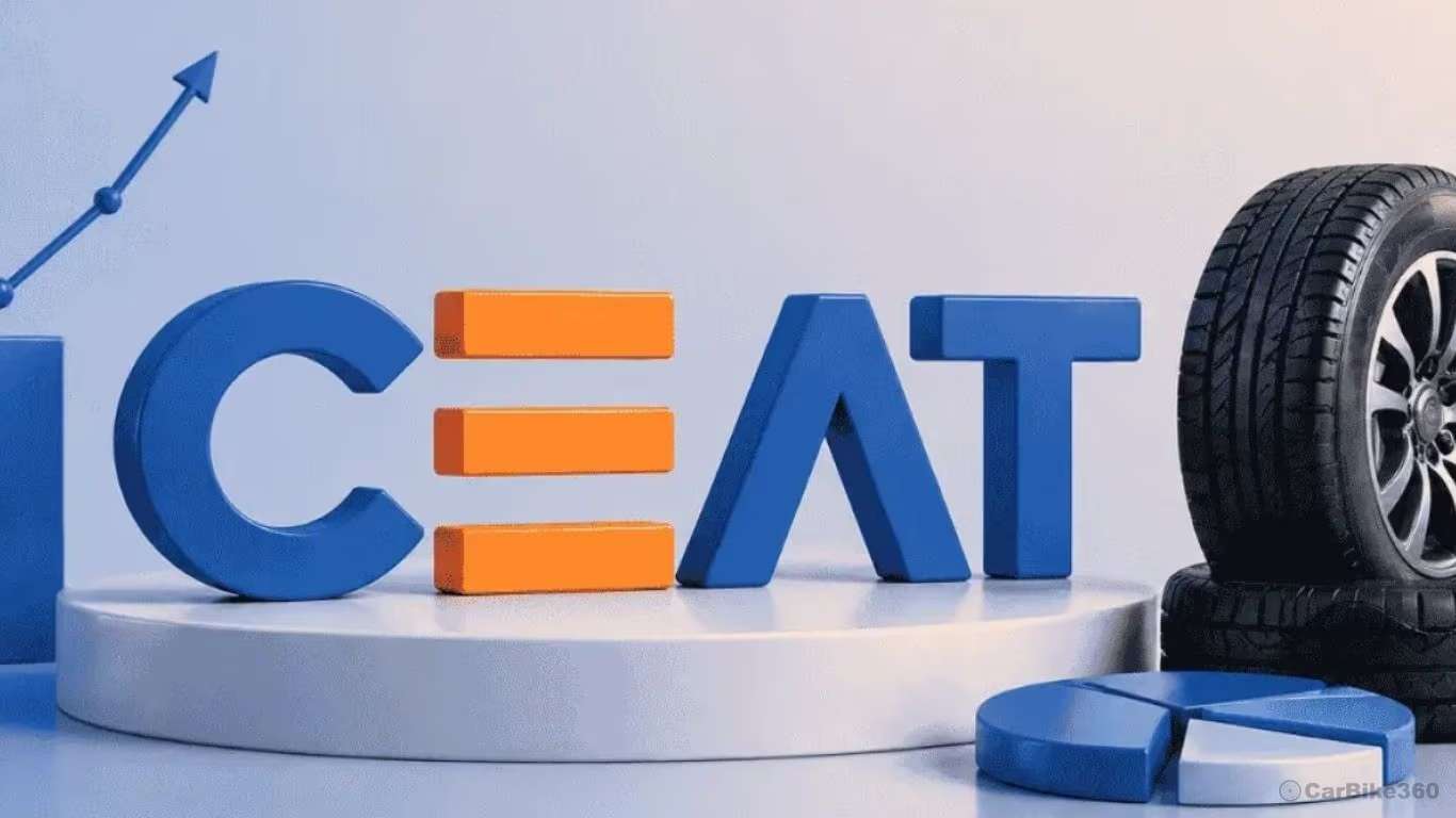CEAT to invest Rs 1,400 crore in FY27 amid rising demand and input cost pressures Audio