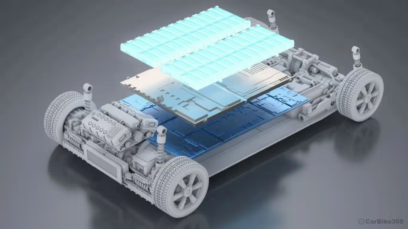 EV battery materials market to hit USD 154 Billion by 2036 EV battery materials market to hit USD 154 Billion by 2036