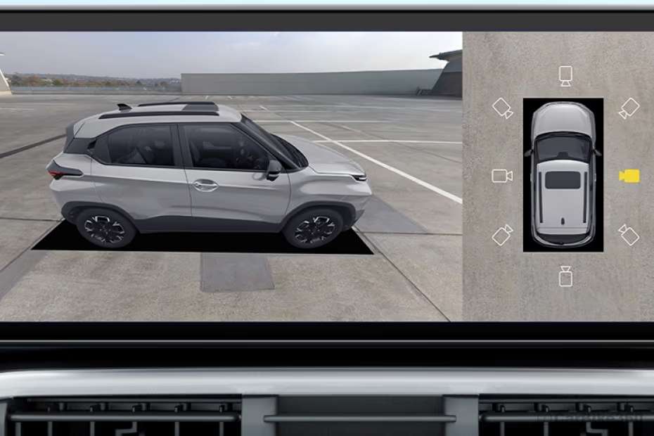 360 Degree Surround View System 360 Degree Surround View System