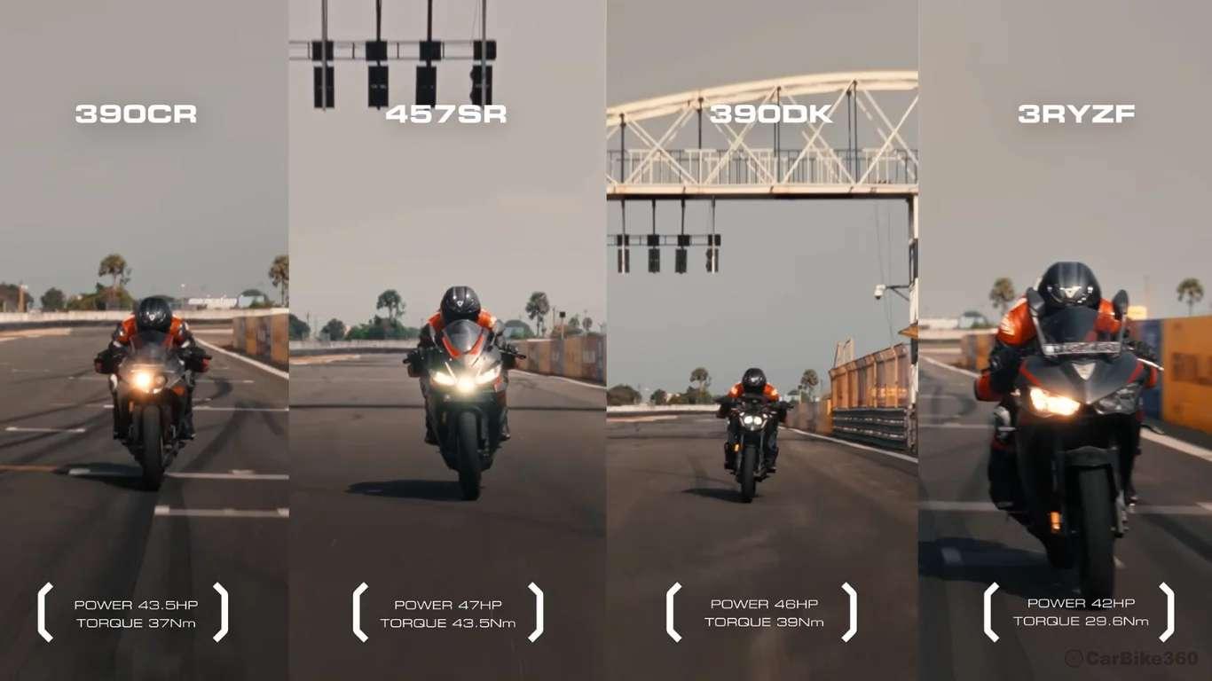 Ultraviolette F77 Mach 2 ने ICE प्रतिद्वंद्वियों के खिलाफ एपिक ट्रैक शूटआउट जीता Ultraviolette F77 Race Record