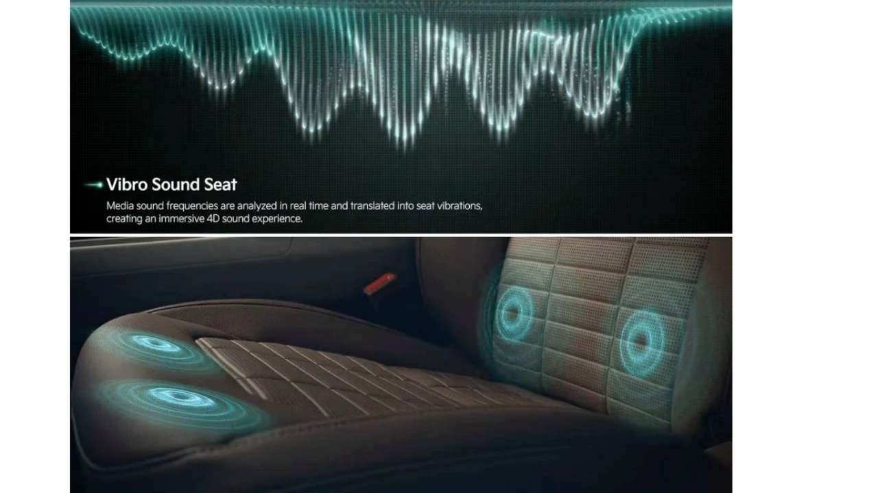 Kia Seltos Features