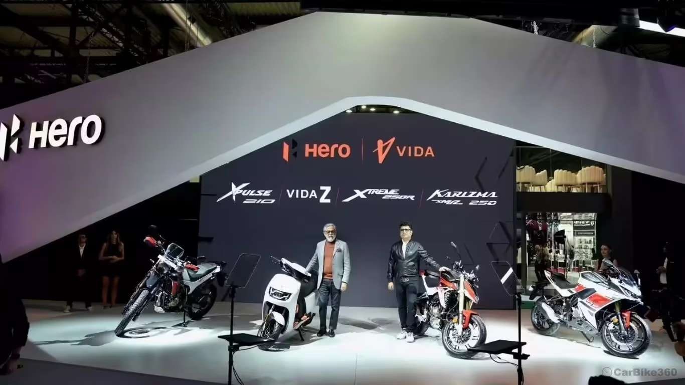 Hero MotoCorp Accelerates Global Expansion with Dynamic Entry into Spain Audio
