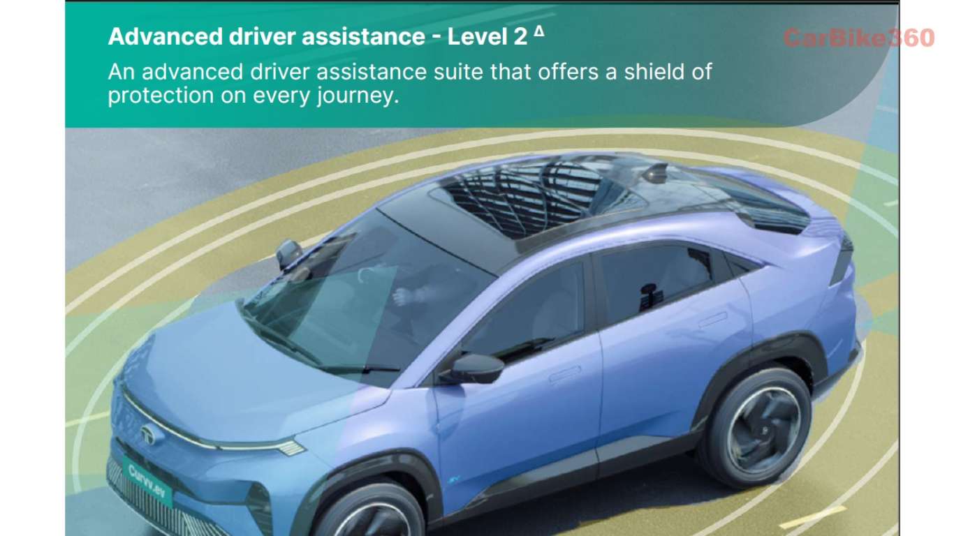 Tata Curvv.ev ADAS Level 2 Features