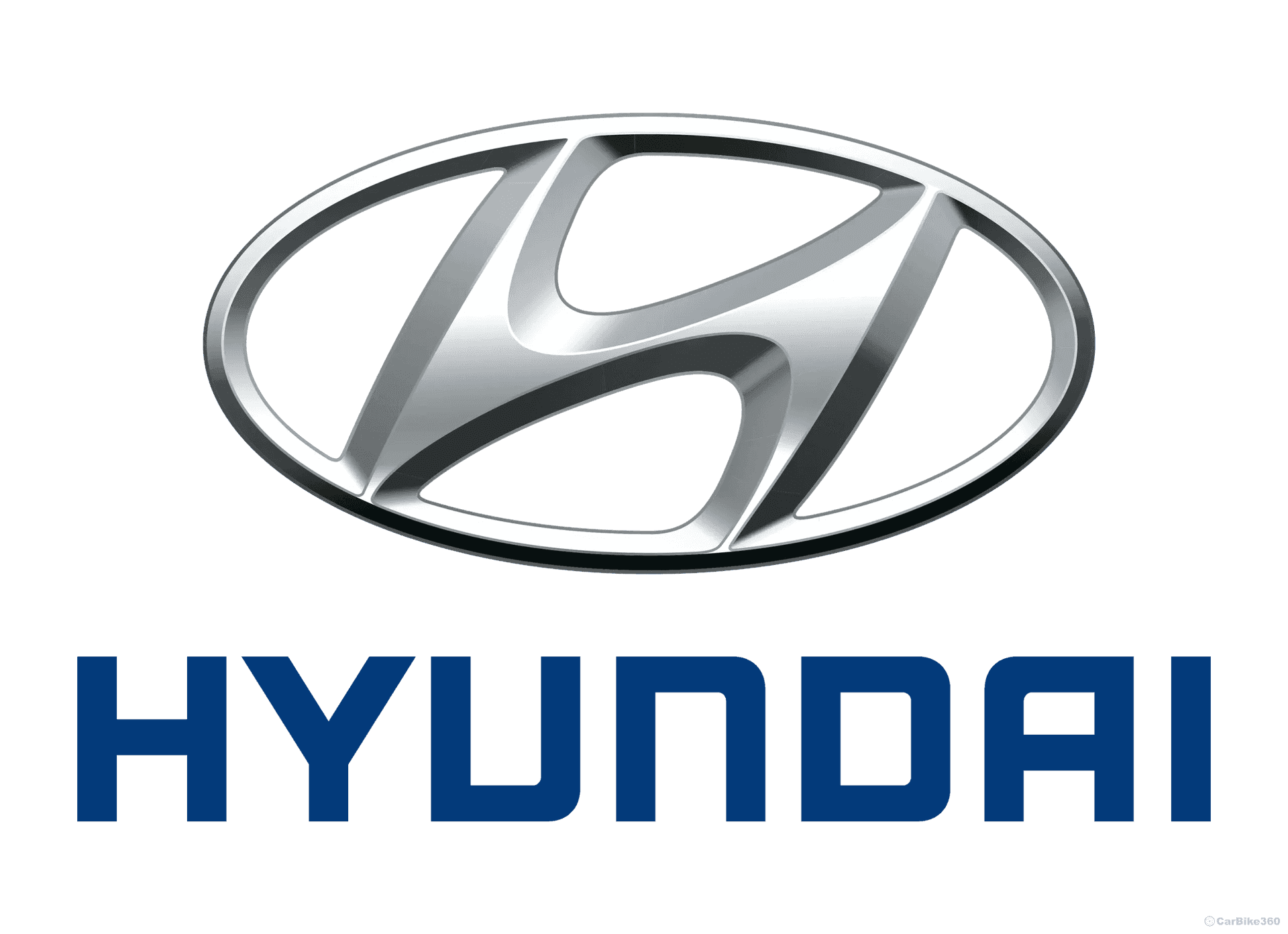 Hyundai India Achieves 9 Million Domestic Sales Milestone Amid April 2025 Export Surge Audio