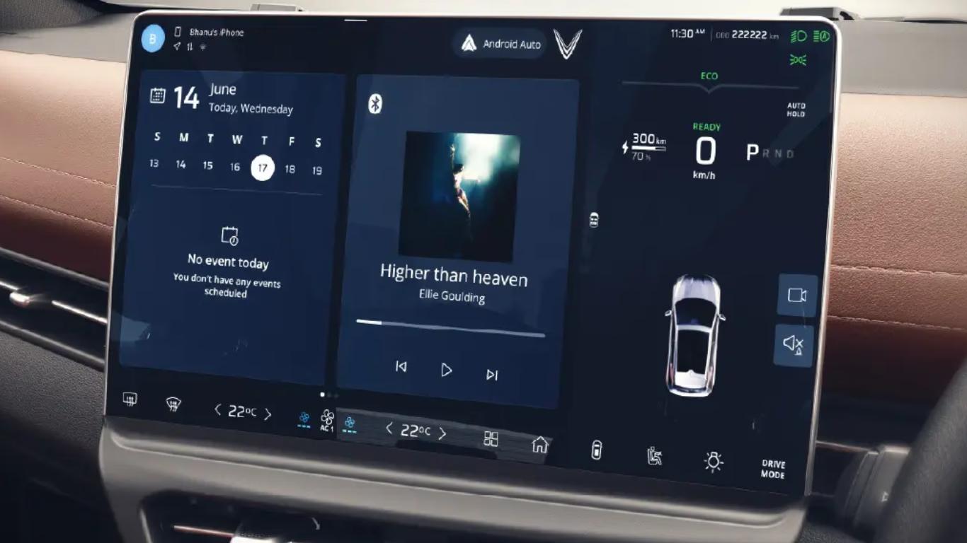 VF 6 Convenience and Technology VF 6 Convenience and Technology