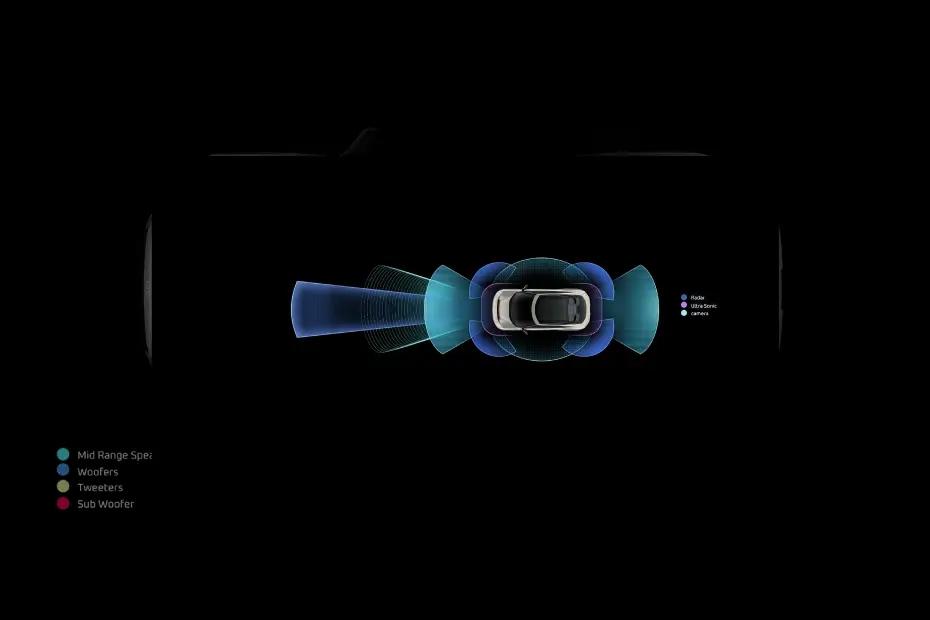 Mahindra BE 6 Level 2 Plus ADAS Mahindra BE 6 Level 2 Plus ADAS