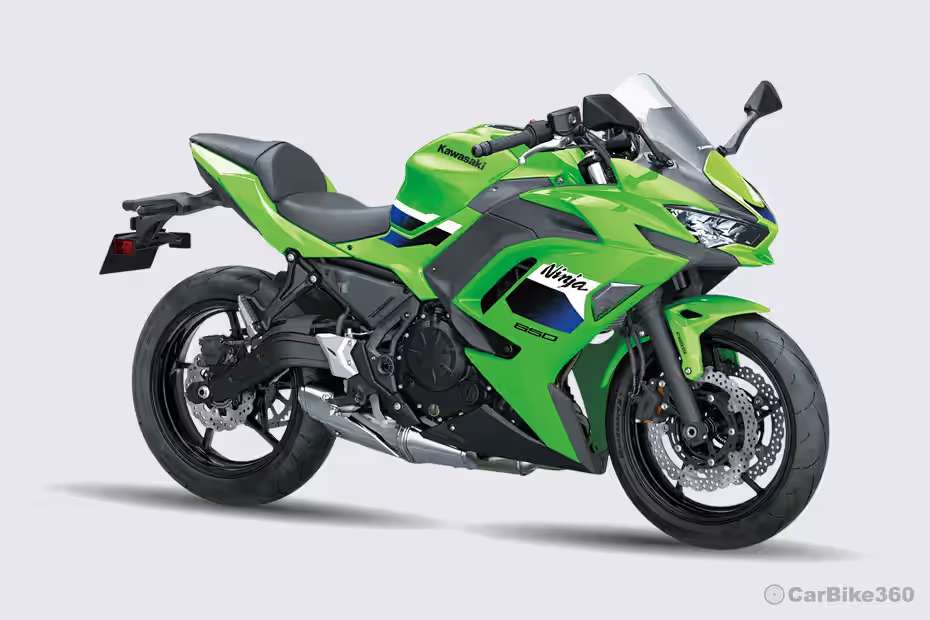 Kawasaki Ninja 650 Kawasaki Ninja 650