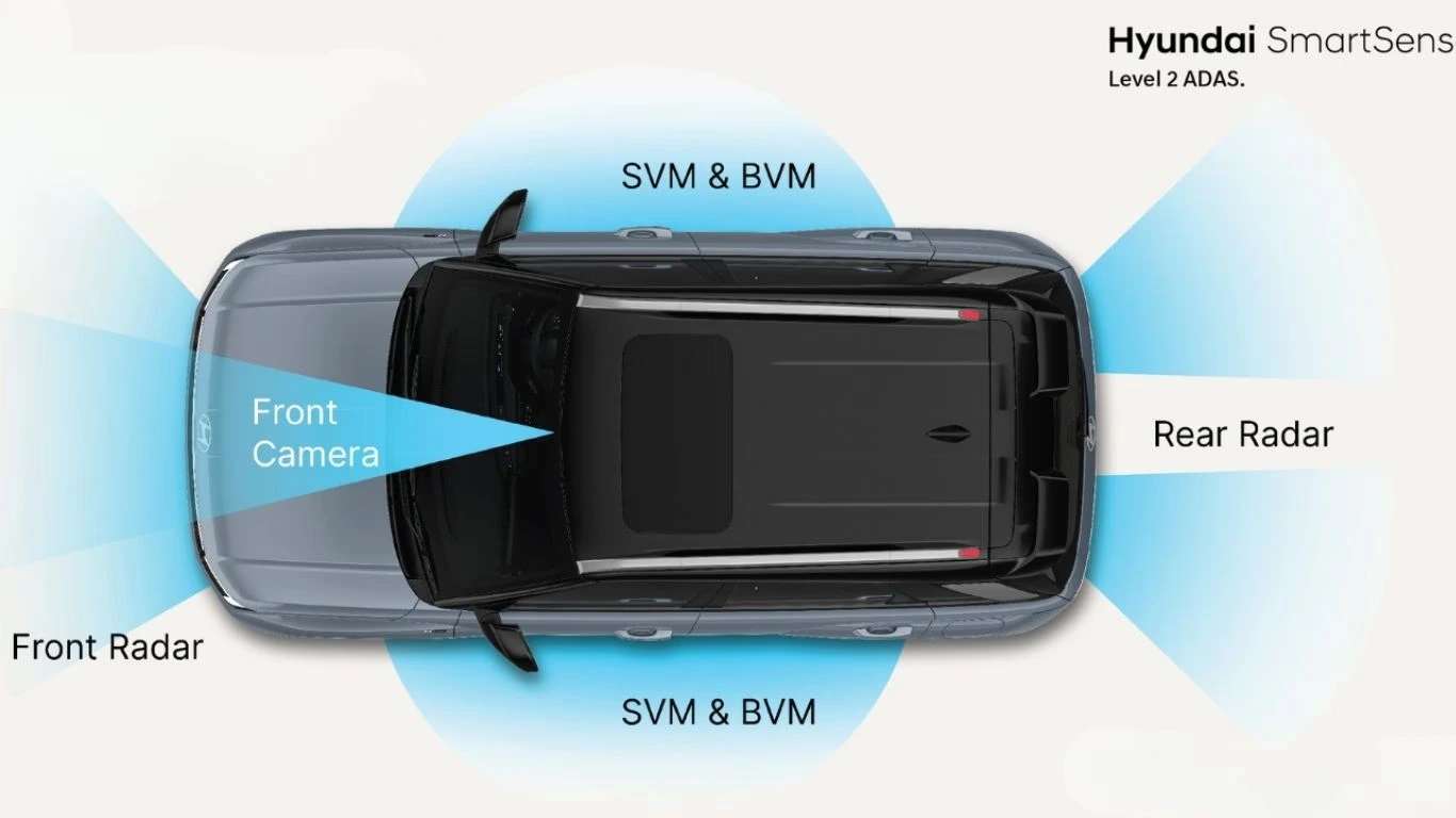Safety Features
