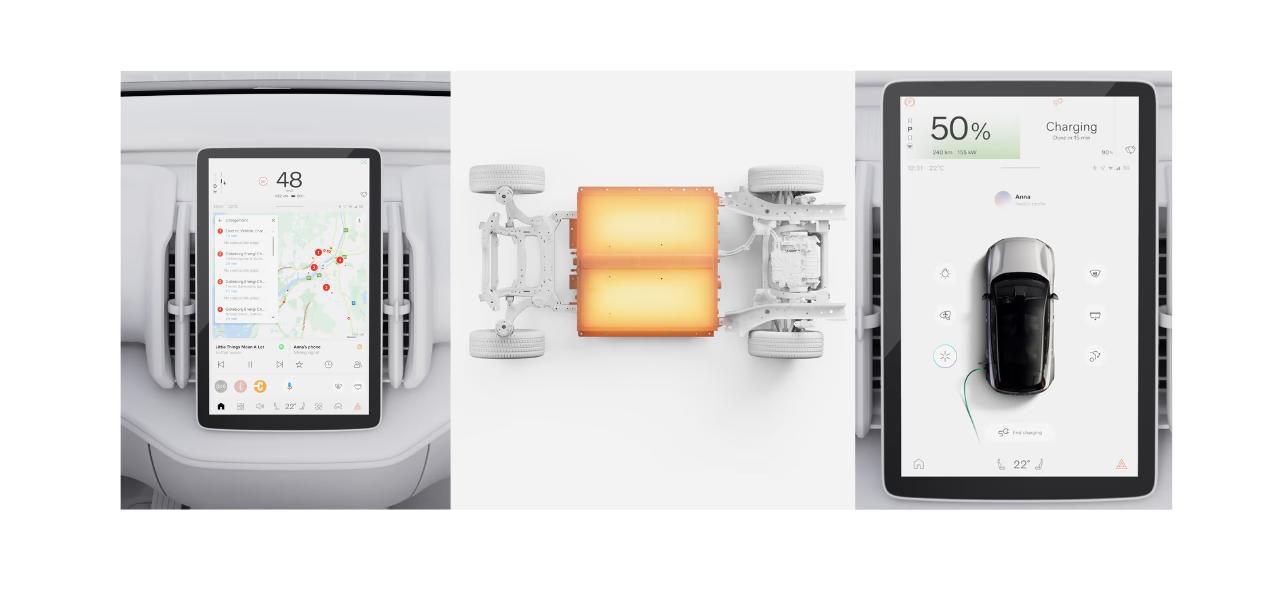 Volvo EX30 Battery and Performance Volvo EX30 Battery and Performance