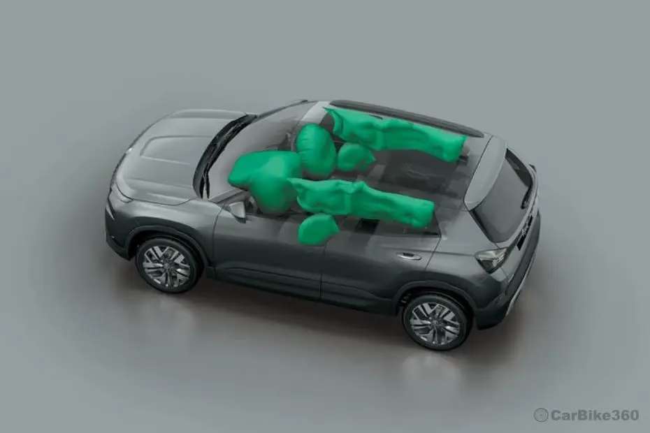 6 Airbags Skoda Kylaq