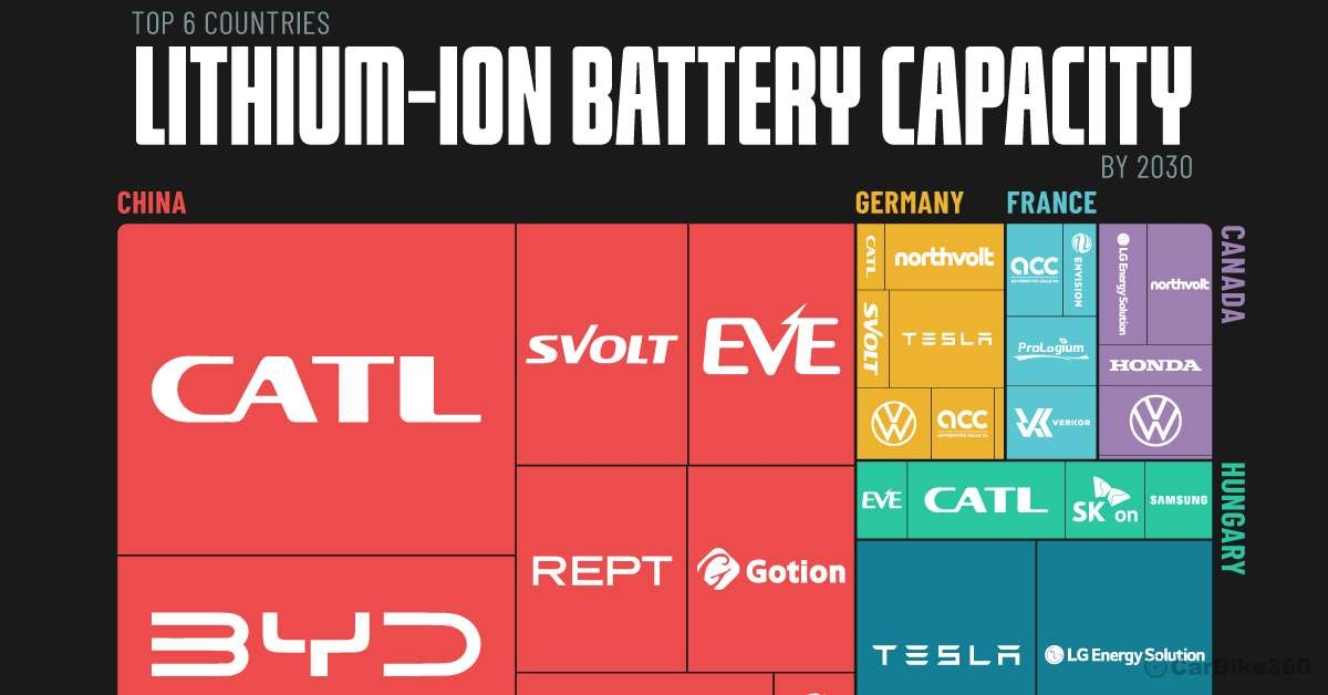 2025 Battery Trends: Innovation, Sustainability, and Industry Shifts 2025 Battery Trends: Innovation, Sustainability, and Industry Shifts