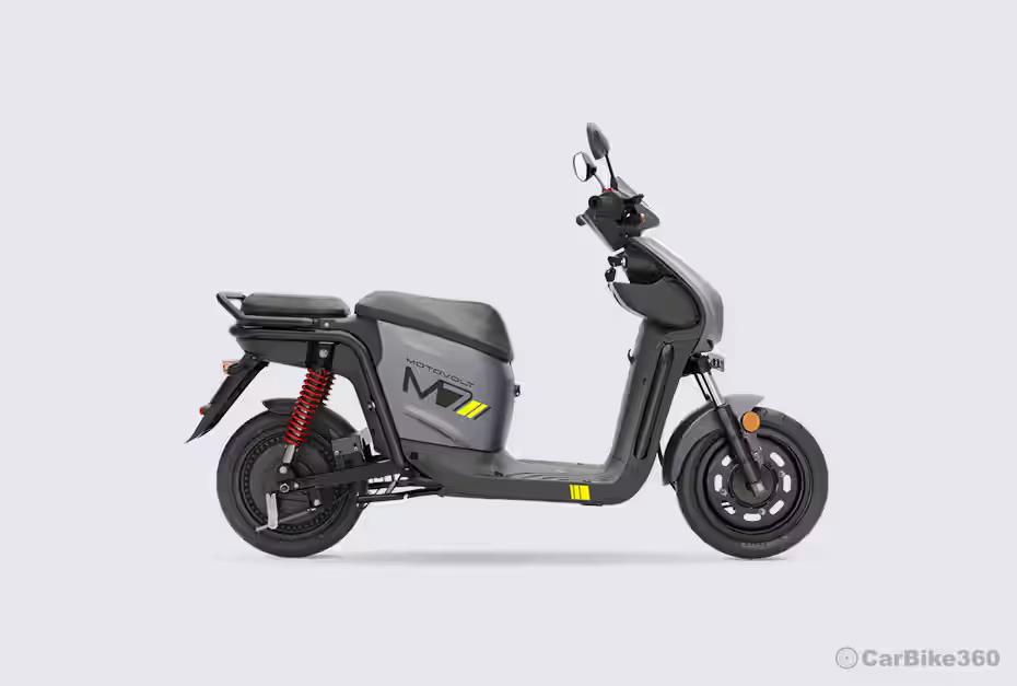 एसटीडी एसटीडी