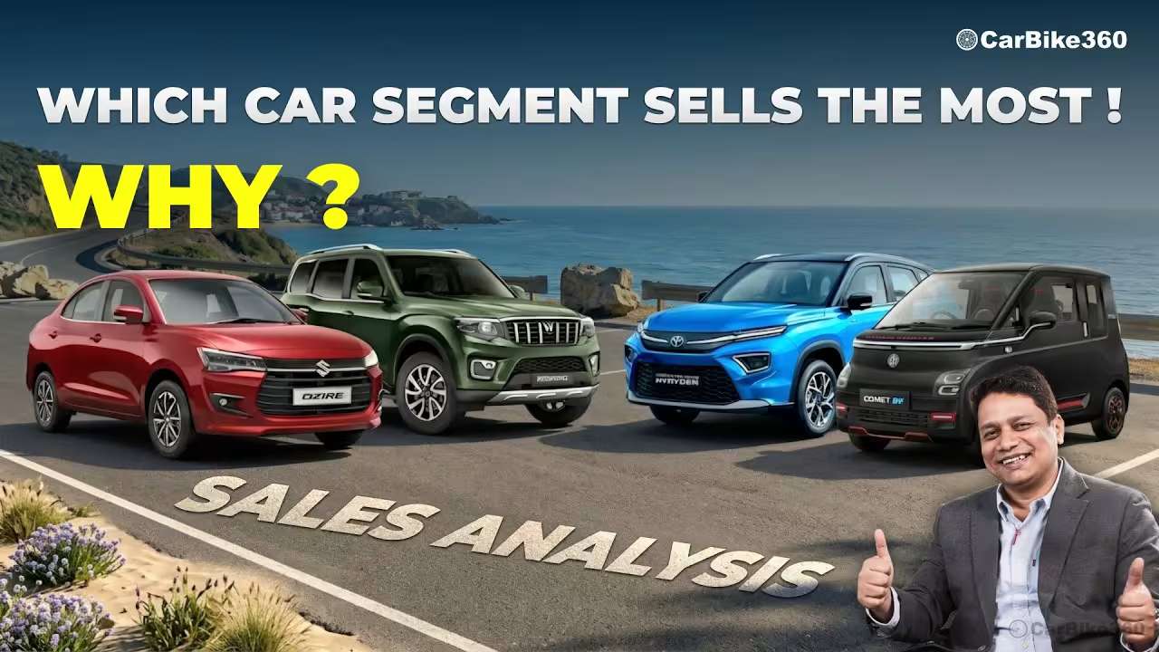 Future Of Indian Automotive Market ! Future Of Indian Automotive Market !