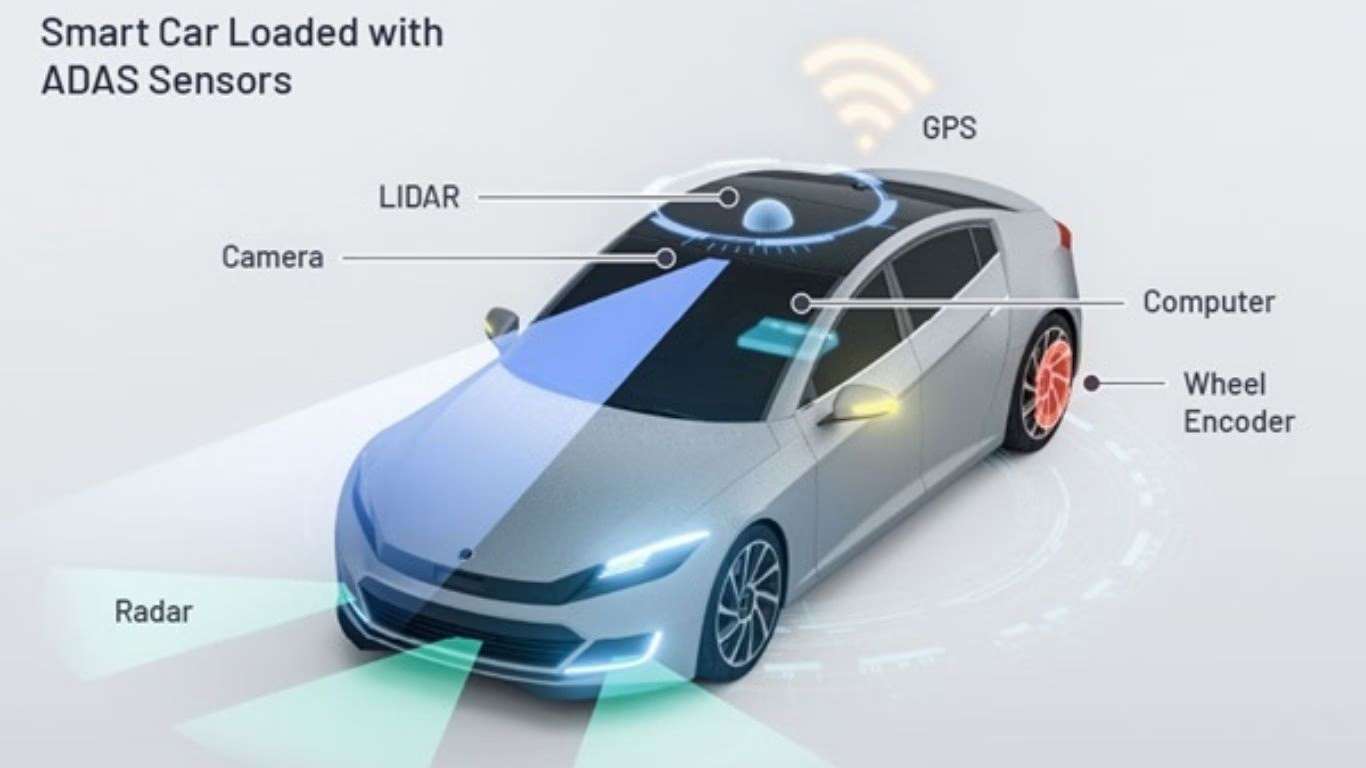 Why ADAS is Super Useful for Indian Families