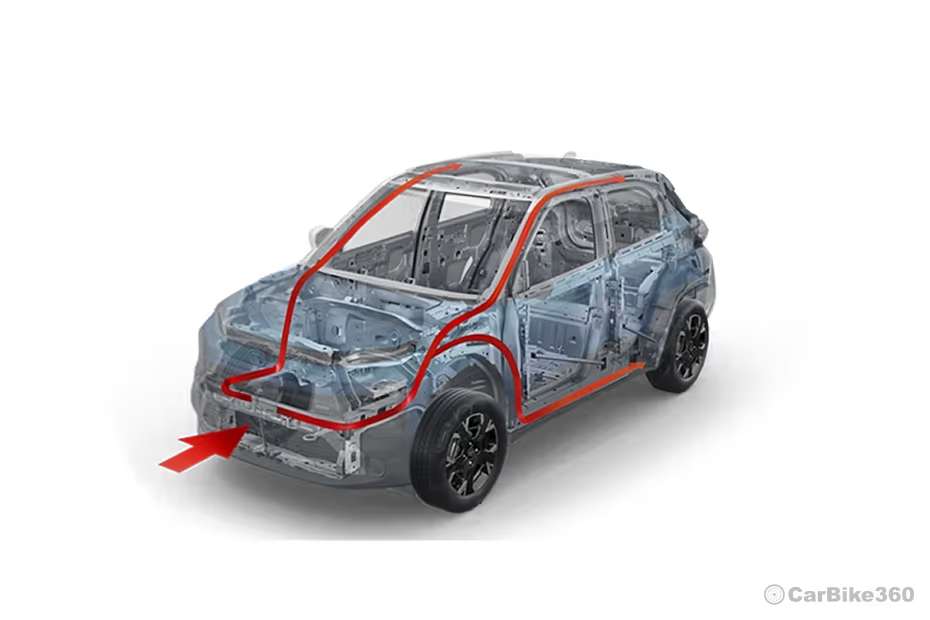 Safety Dome Body Shell Safety Dome Body Shell