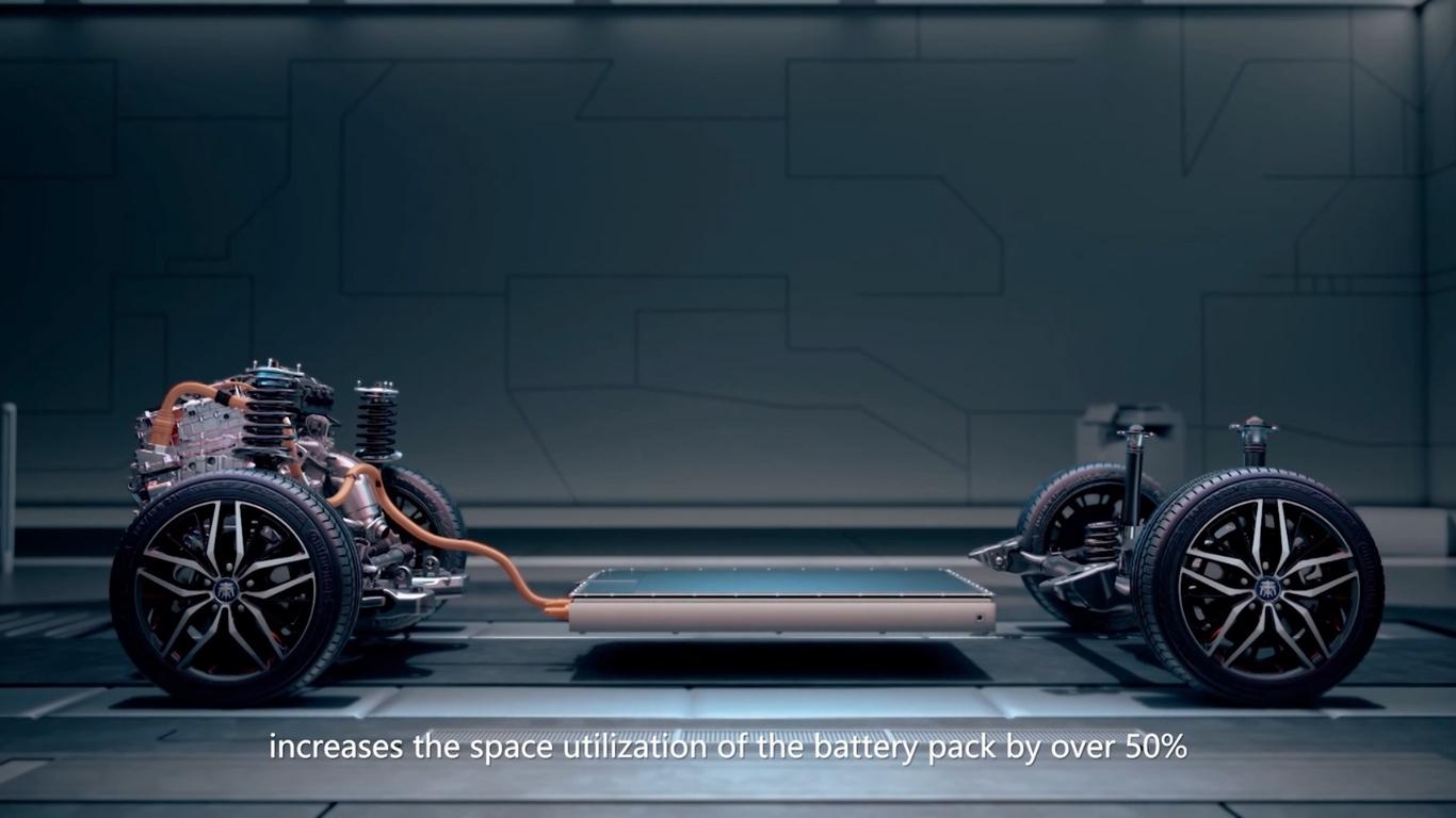 Battery, Range, and Performance Battery, Range, and Performance