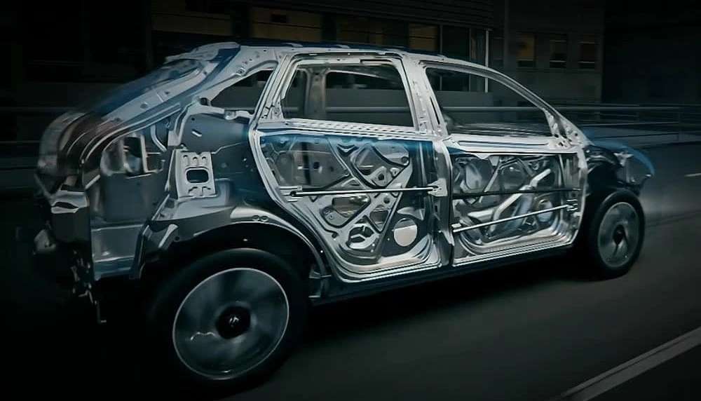 Maruti Suzuki Safety Shields