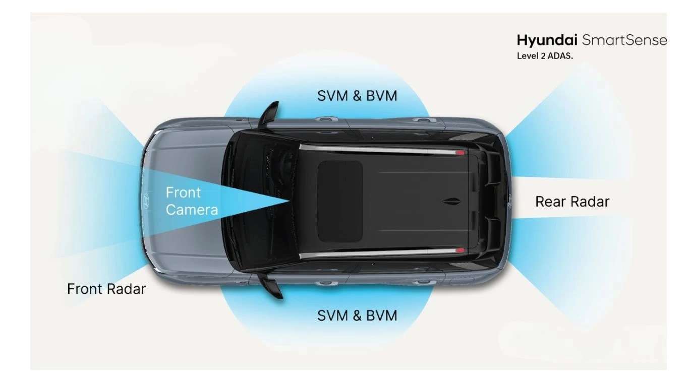 ADAS Level 2