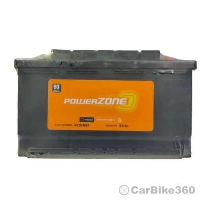 00PZDIN80 00PZDIN80
