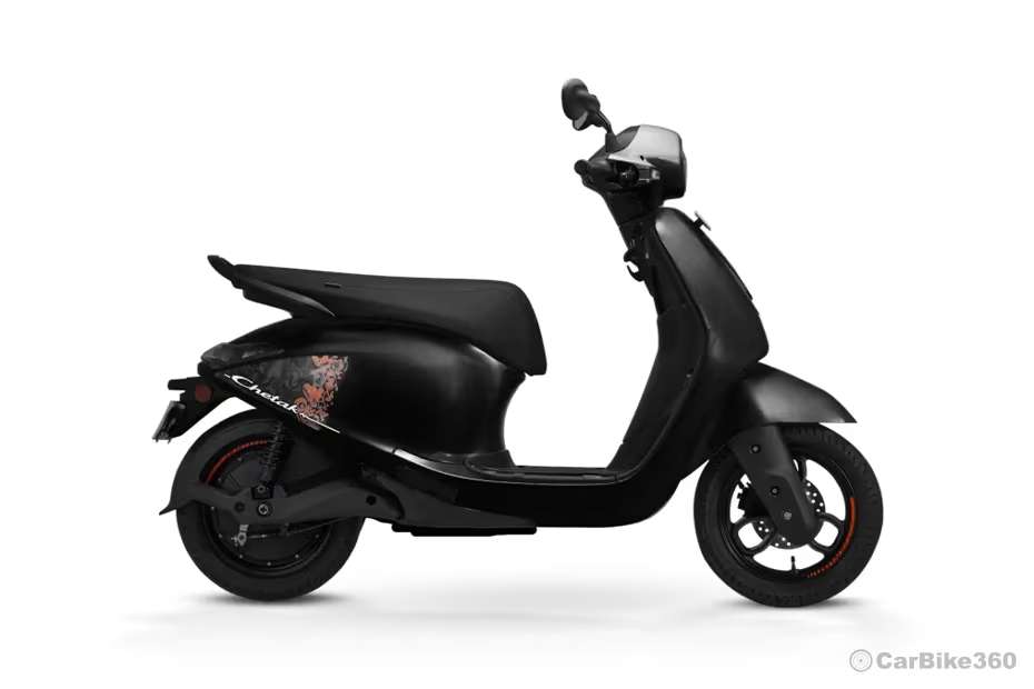 Glossy Active Black Glossy Active Black